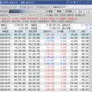 법무사차석길사무소