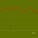 육동보건진료소 이미지