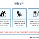 전동보장구급속충전기 | [공지] [영업 아이템] 전동보장구 급속충전기