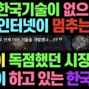 해저산업 이미지