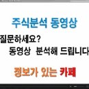 [주식동영상]-롯데손해보험(000400) 9월16일 종목분석,투자전략 UCC동영상 강의 이미지