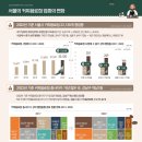 서울호프커피 이미지