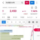 (주)오성해운 이미지