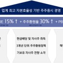밸류키움