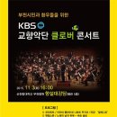 순천향대학교부천병원 일간경기