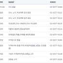 버스정류장(용산역1번출구) 이미지