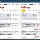 바디엣지랩 이미지