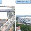 일신 청주 물류센터 상온, 정온, 저온창고 임대 이미지