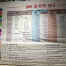 사직실내체육관 이미지