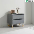 파란들