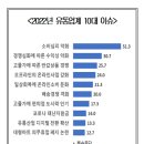 서정유통 이미지