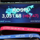 세무회계보경 이미지