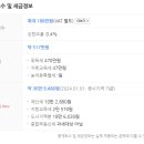 늘봄공인중개사사무소 이미지