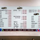 원조감자탕 | 서울역 후문 24시 용산 원조 감자탕 내돈내먹 후기