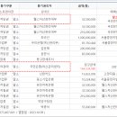 별빛자산관리대부 이미지