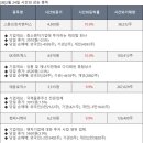 위너스컴퍼니 이미지