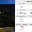 굿모닝꿈에그린공인중개사사무소 이미지