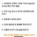 다시 움직임 PT&PILATES 이미지