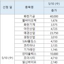 성창바이오텍 이미지
