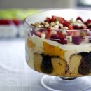 트라이플 이미지