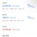 노블ETN 이미지