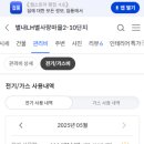 별사랑마을2-10단지@ 네이버블로그