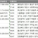 셀리에안마원 이미지