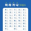 일본어 이미지