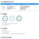 산업공해연구소 이미지