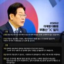 머니무브
