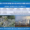 갈현공인중개사사무소 이미지