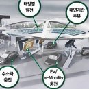 우리LPG충전소 이미지