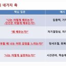 미래N빅토리아