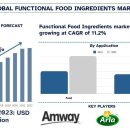 동인식품 이미지