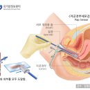 강일바른내과의원 이미지