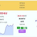 제주 주간 실거래가 위파크제주1단지 14.44억 위파크제주2단지 도남1차e-편한세상 제주삼화엘에이치2단지 서귀포강정지구3블럭중흥에스-클 이미지