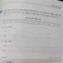 정격차단전류가 따로 있나요? 이미지