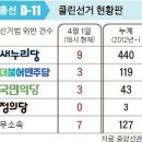 HOT무인텔 이미지