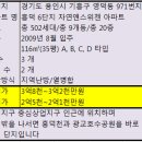 흥덕자연앤(6단지)스위첸 이미지