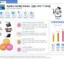 TG삼보컴퓨터