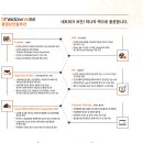 하나네트워크 이미지
