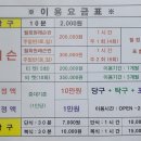 상무당구클럽 이미지