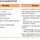 삼일 이미지