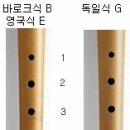 예쁜소리 리코더 이미지