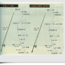 감성돔 막대찌 채비도 이미지