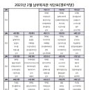 오산남부종합사회복지관경로식당 이미지