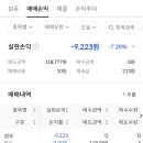 성우 공모주 상장일 매도후기 (망...)