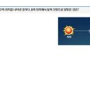 취미로 초등학교 과학, 수학 공부하고 싶어지네요 이미지