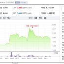 한솔농자재산업 이미지