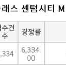 &#34;거래 한파에도 인기 여전하네&#34;…세종 아파트 &#39;줍줍&#39; 1가구에 6334명 몰려 이미지